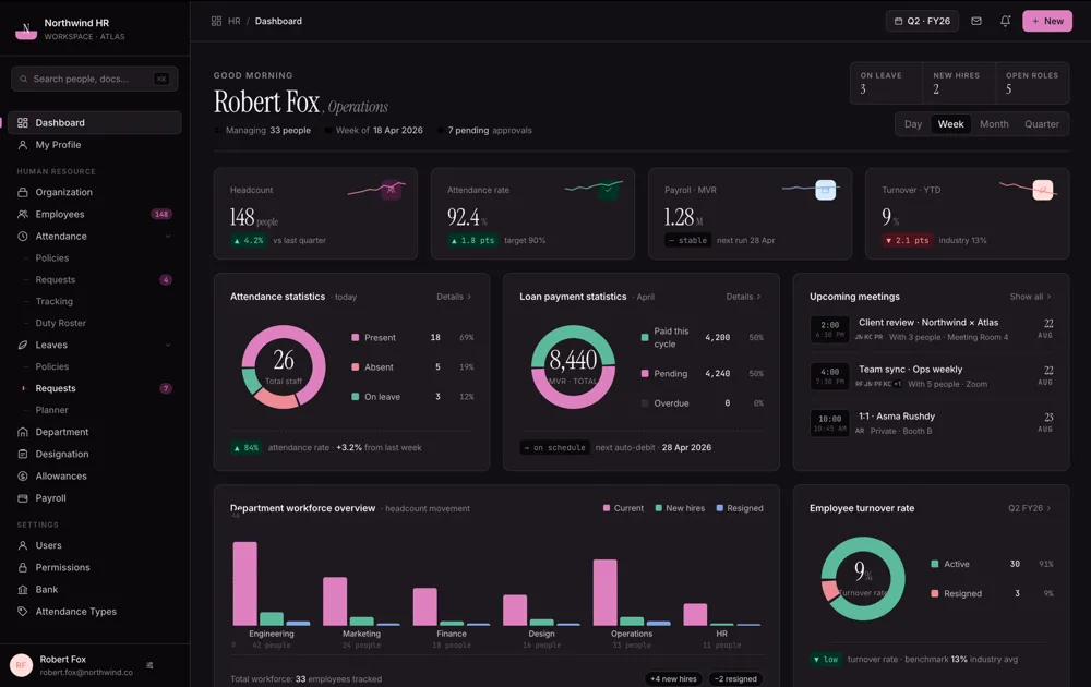 HR Management Software screenshot