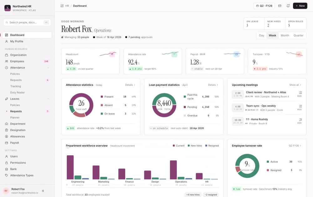 HR Management Software screenshot
