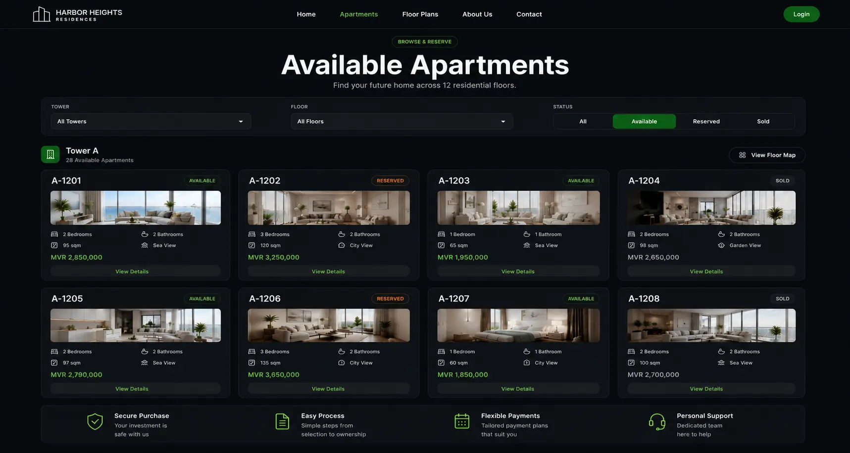 Property Sales Management System screenshot