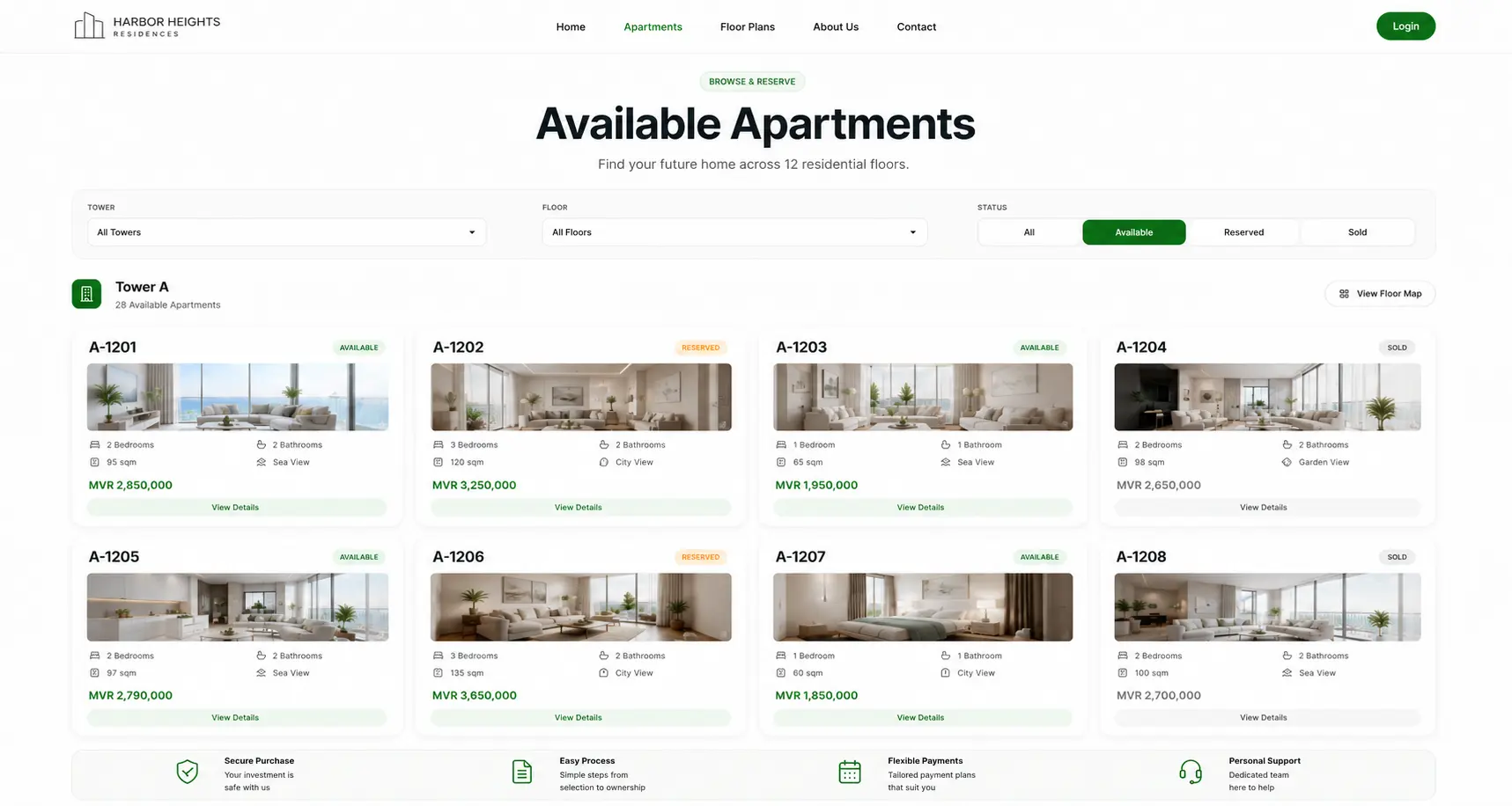 Property Sales Management System screenshot